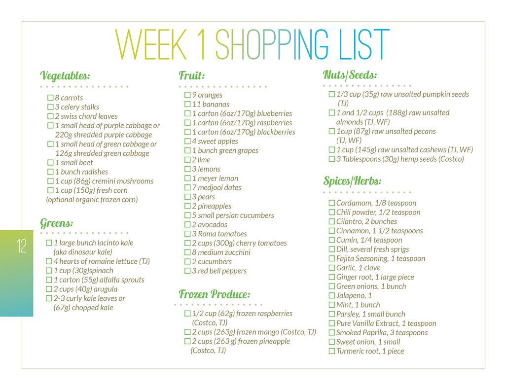 ShoppingList_Updated Shopping List