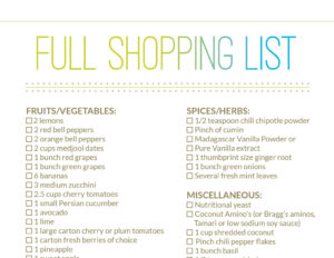 Detailed Shopping Lists Detailed Shopping Lists
